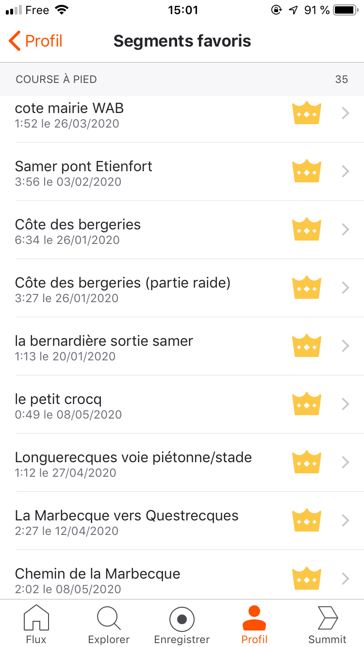 Vie de Runner Pour moi confinement rime avec segments 👑😆 en image